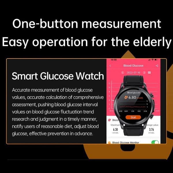 Glosrity Diabetes Watch